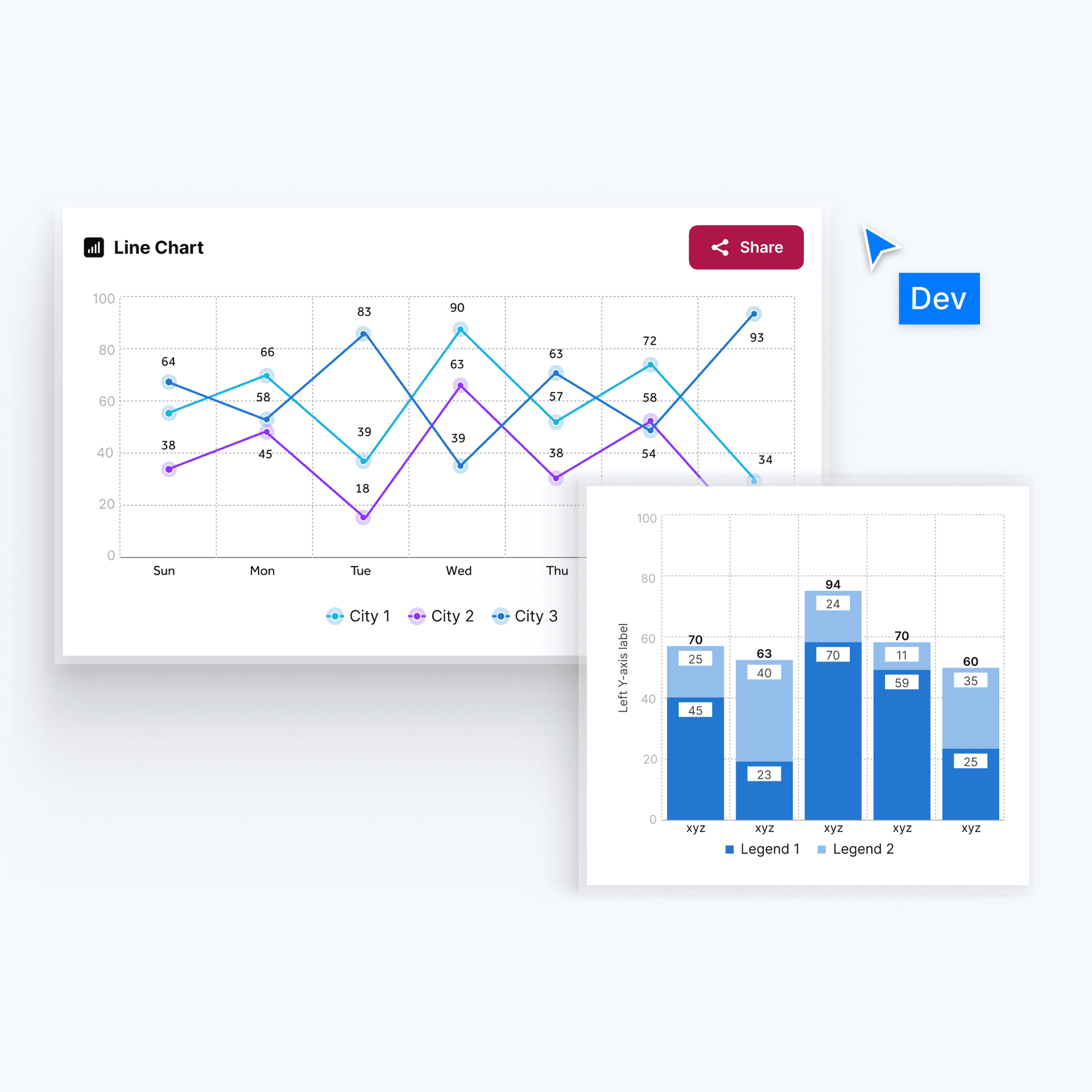 Data Tables & Reporting Layouts