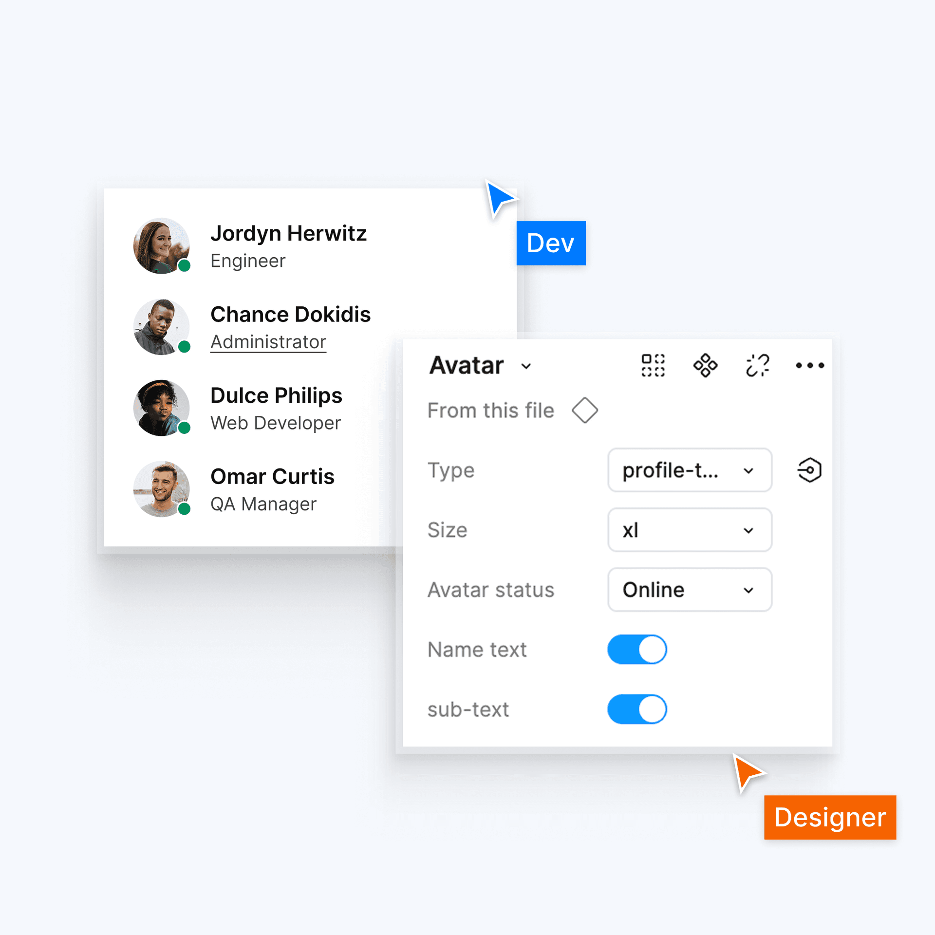 Scalable Component Library