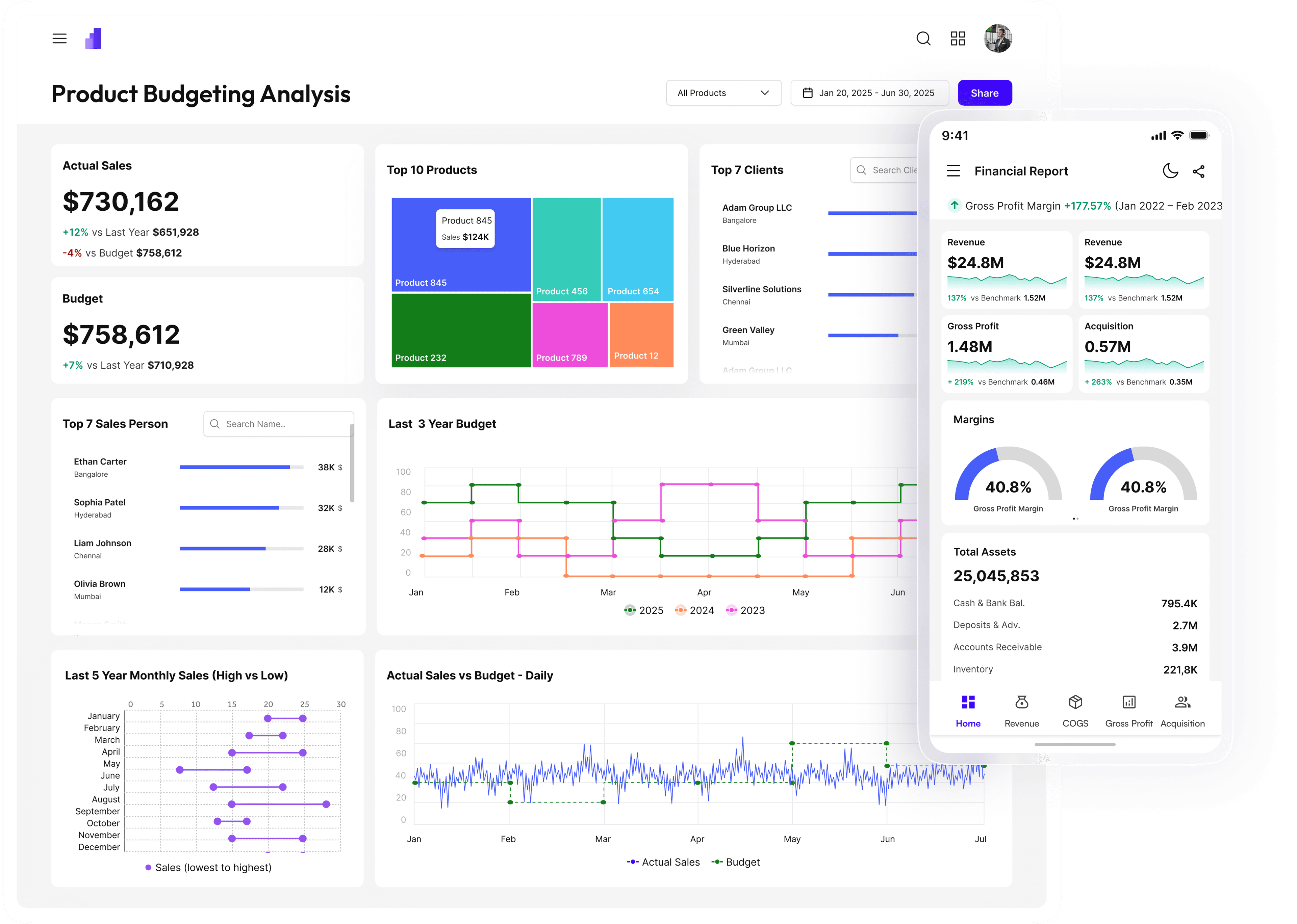 Banner dashboard